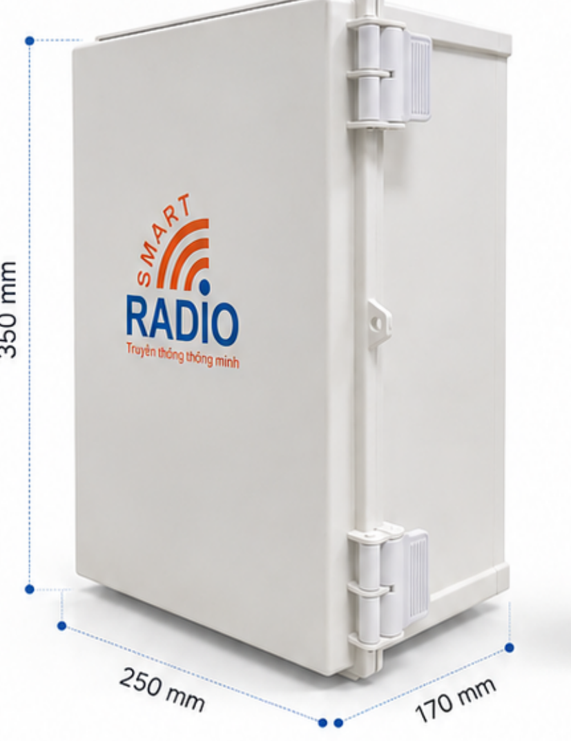 Hình sản phẩm IP Audio Box IPAB