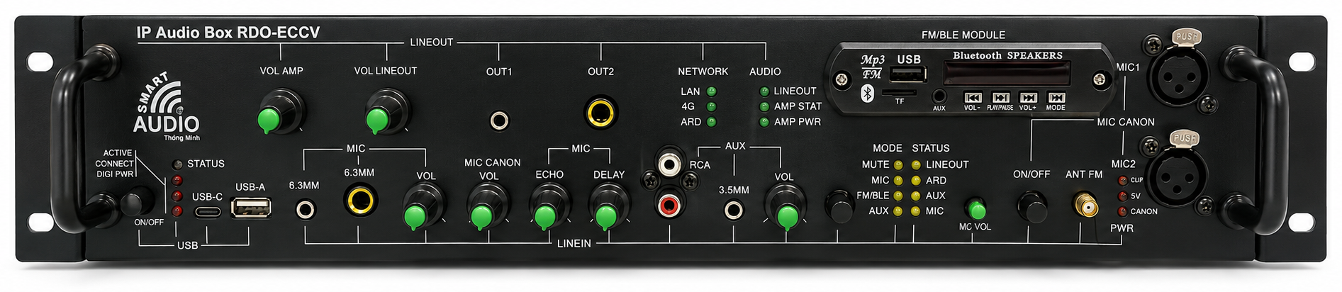 Mặt trước bộ số hóa tín hiệu IP Audio Box RDO-ECCV